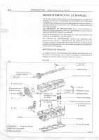 Manuel séries S (dont 3S-GE rev.1)